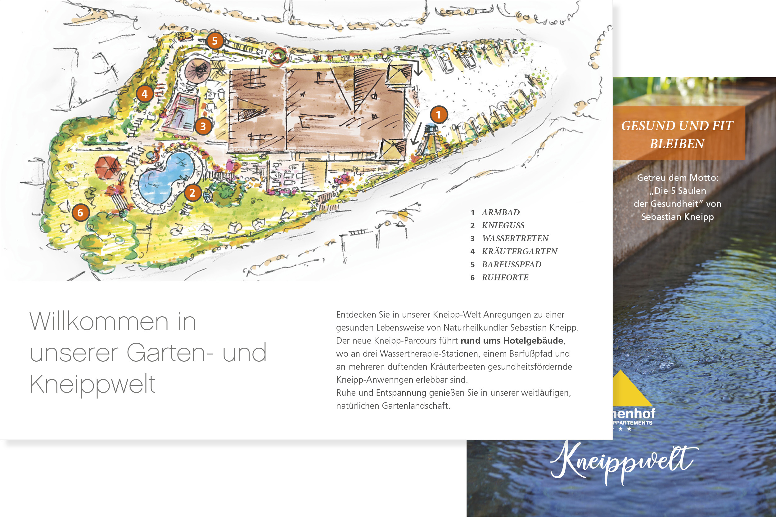 Folder Mondo Kneipp 